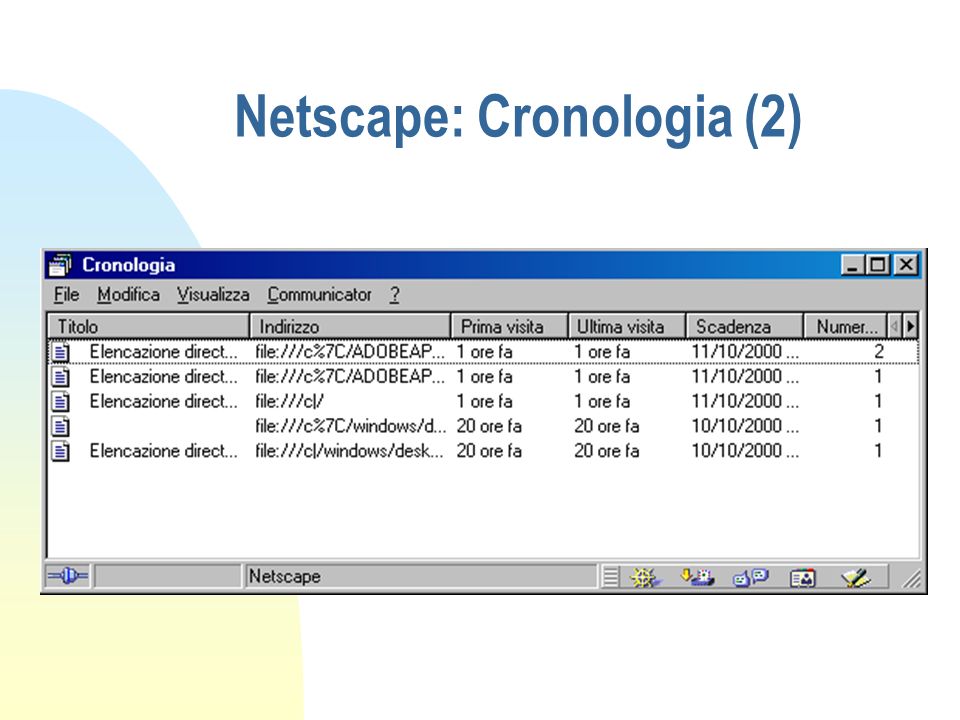 Netscape: Cronologia (2)