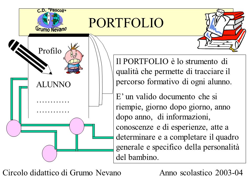 PORTFOLIO Grumo Nevano. C.D. Pascoli Profilo.