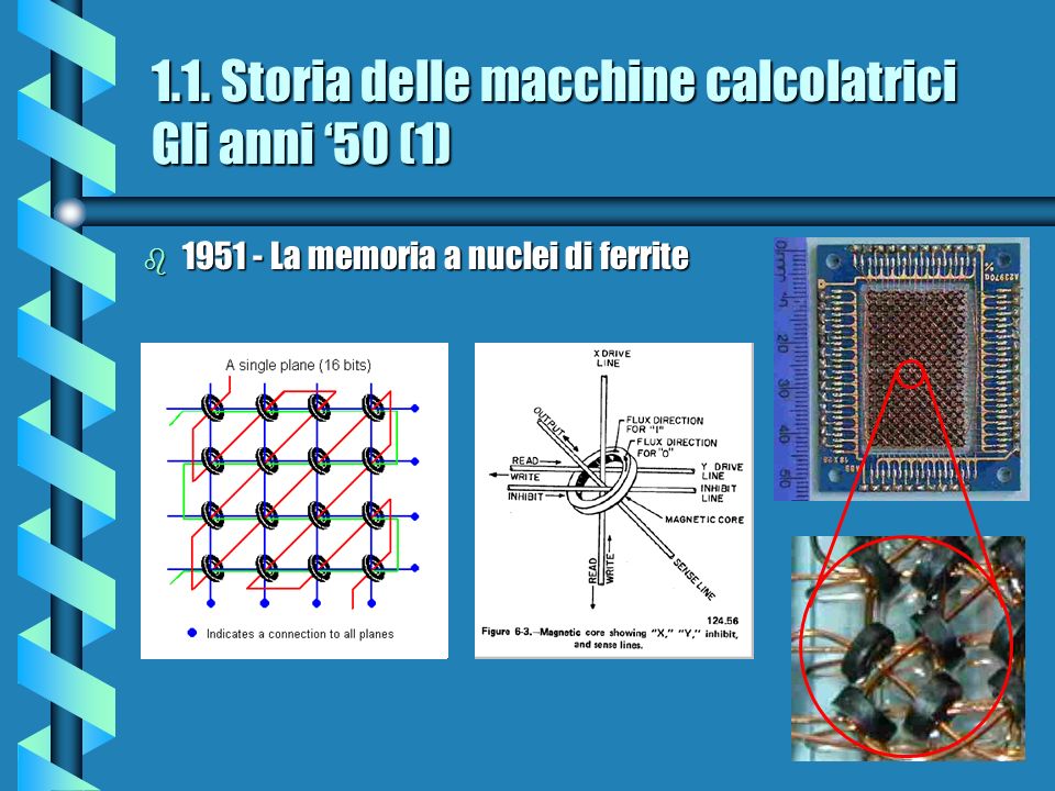 1.1. Storia delle macchine calcolatrici Gli anni ‘50 (1)