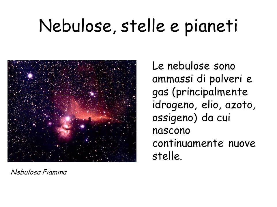 Nebulose, stelle e pianeti