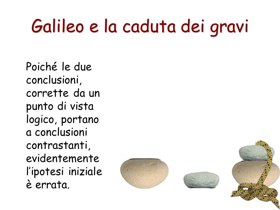 Galileo e la caduta dei gravi