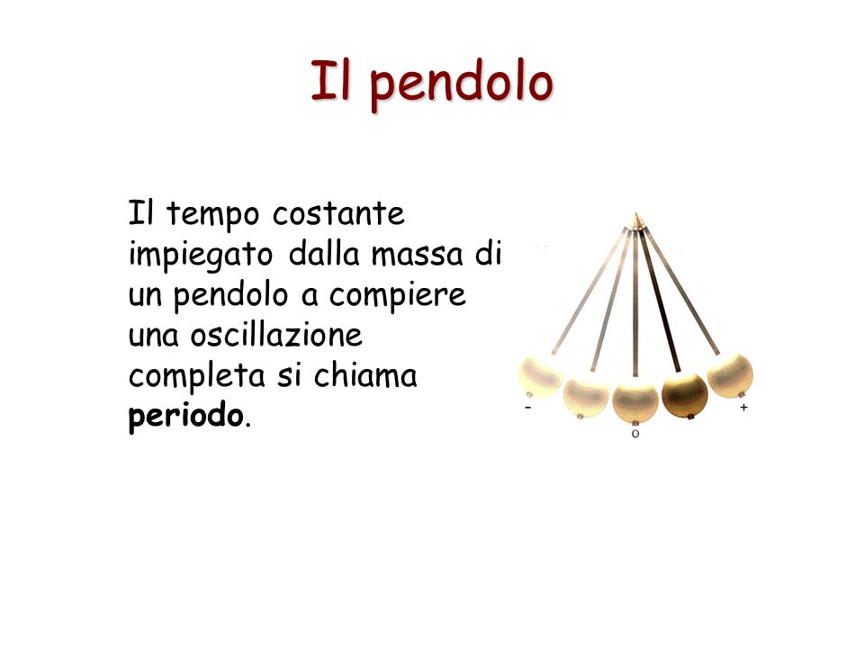 Il pendolo Il tempo costante impiegato dalla massa di un pendolo a compiere una oscillazione completa si chiama periodo.