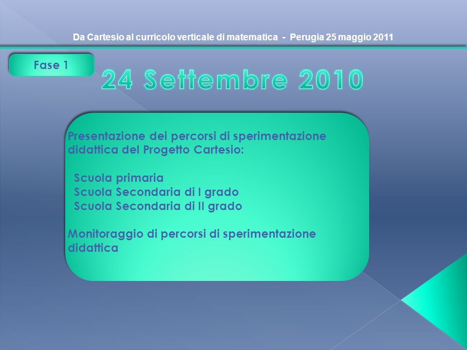 Da Cartesio al curricolo verticale di matematica - Perugia 25 maggio 2011