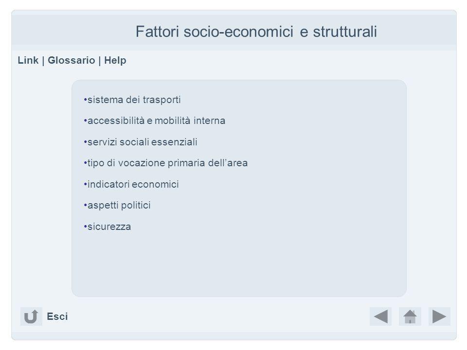 Fattori socio-economici e strutturali
