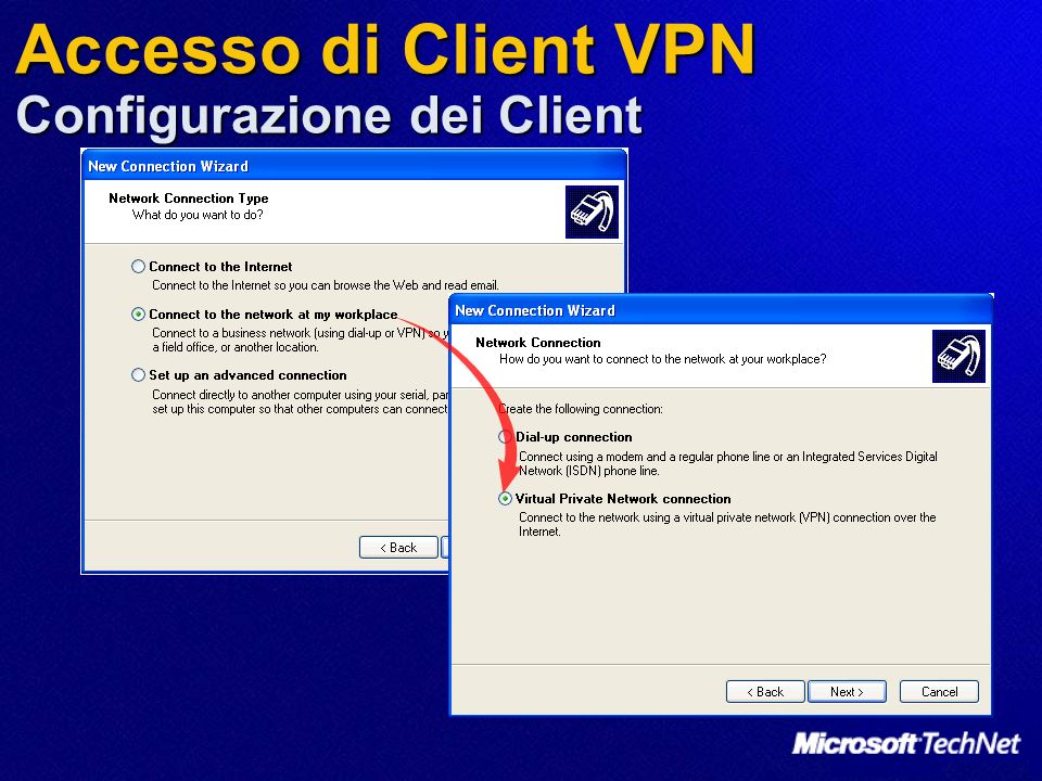 Accesso di Client VPN Configurazione dei Client