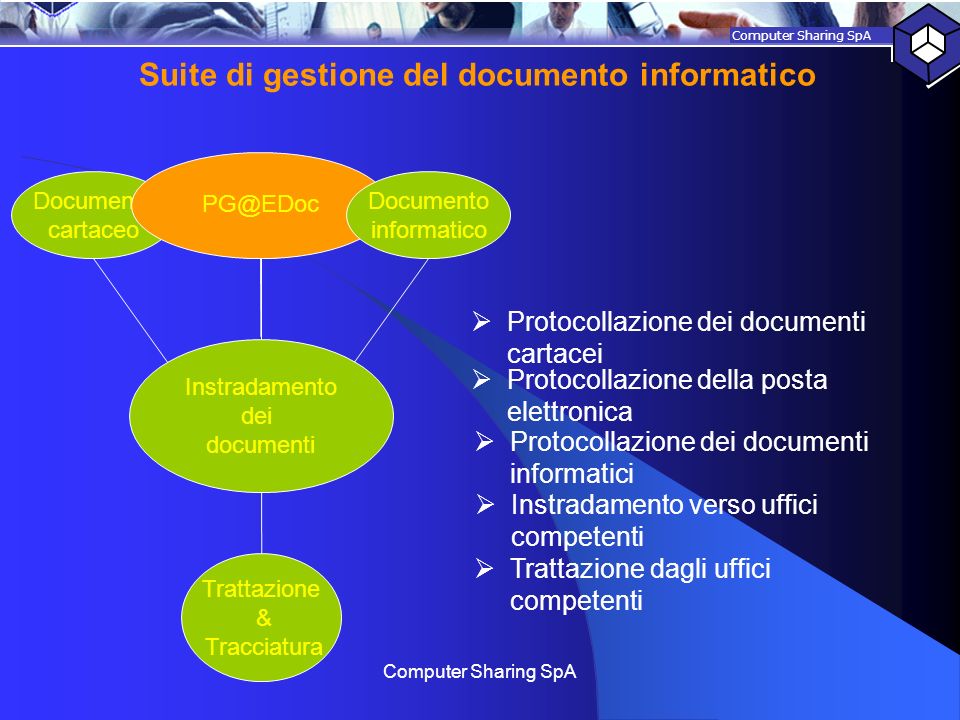 Suite di gestione del documento informatico