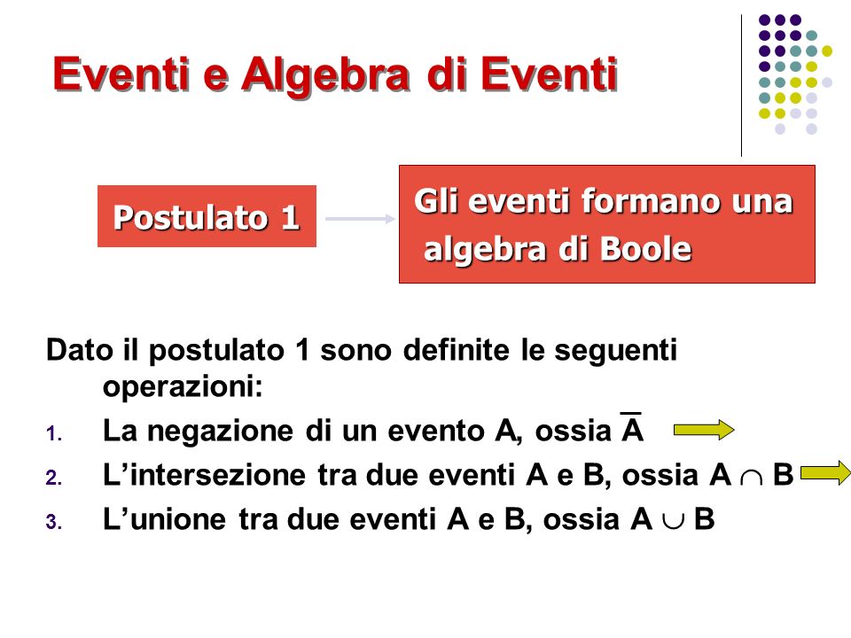 Eventi e Algebra di Eventi