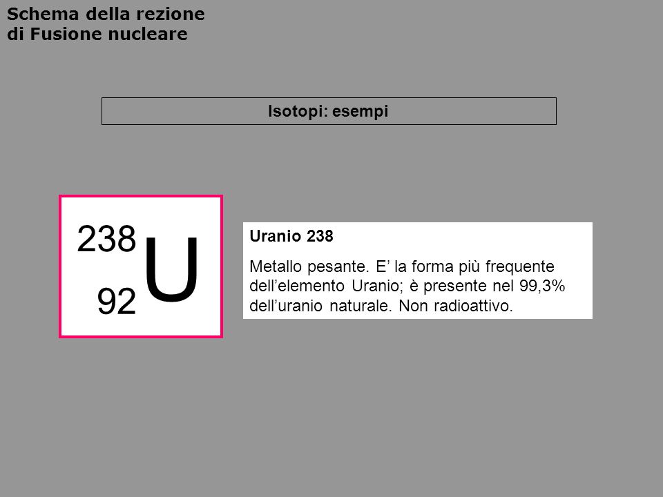 U Isotopi: esempi Uranio 238
