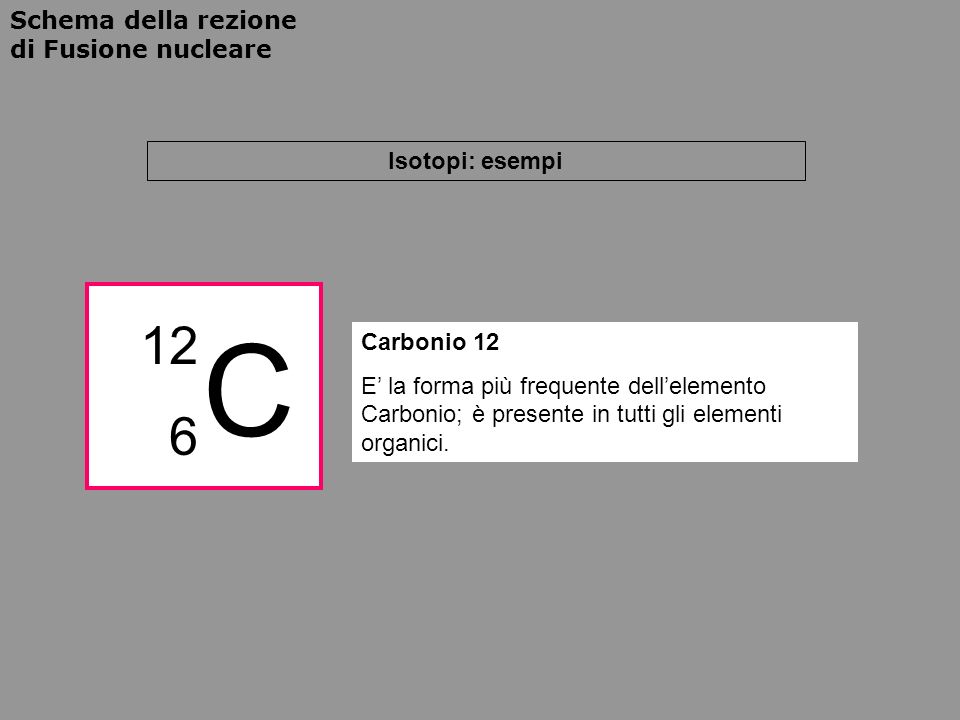 C 12 6 Isotopi: esempi Carbonio 12