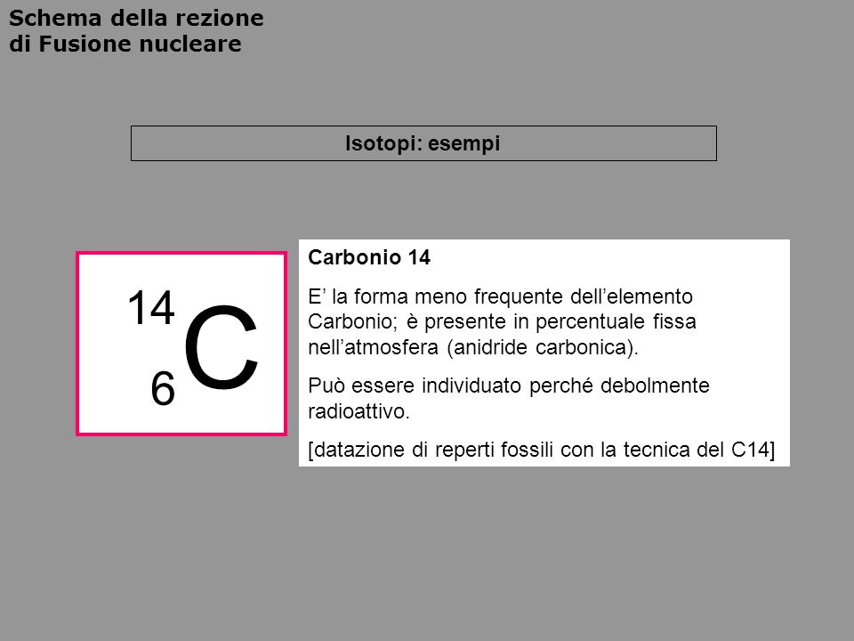 C 14 6 Isotopi: esempi Carbonio 14