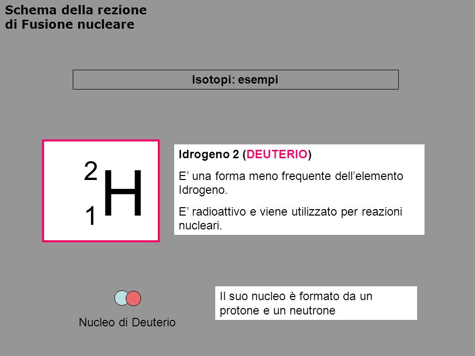 H 2 1 Isotopi: esempi Idrogeno 2 (DEUTERIO)
