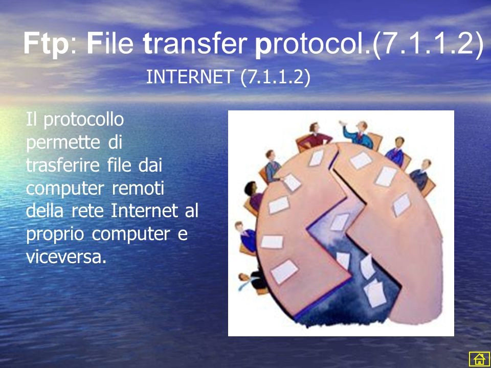 Ftp: File transfer protocol.( )