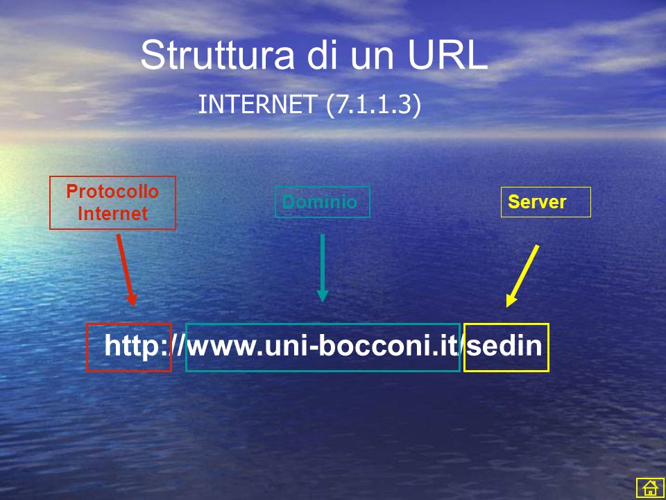 Struttura di un URL   INTERNET ( )