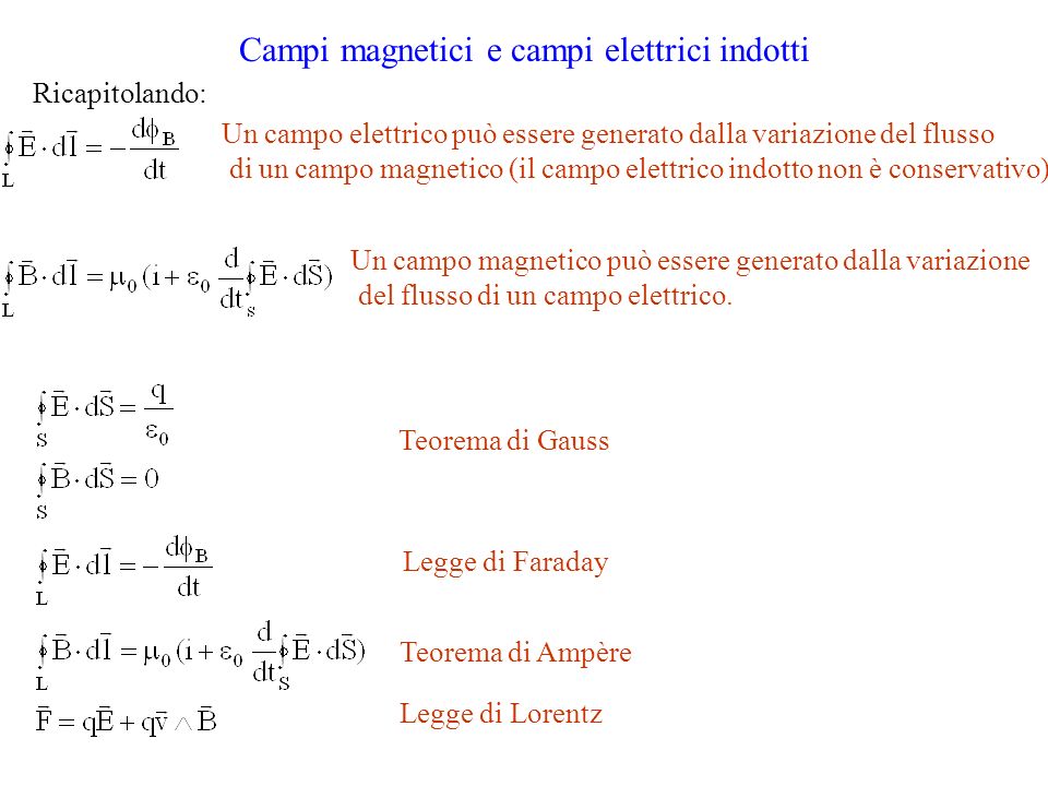 Campi magnetici e campi elettrici indotti