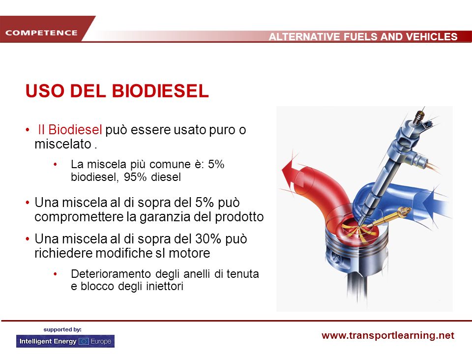 USO DEL BIODIESEL Il Biodiesel può essere usato puro o miscelato .