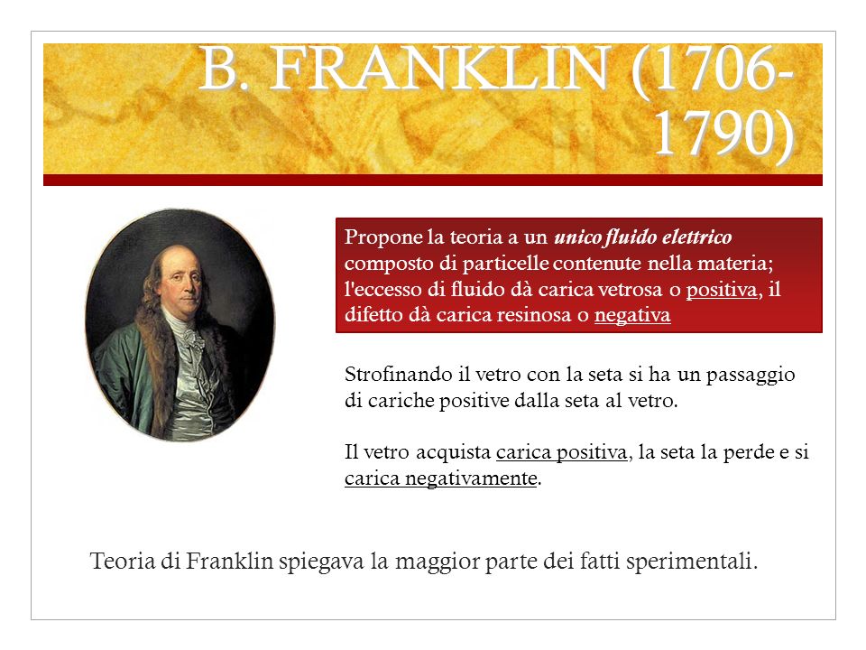 B. FRANKLIN ( )