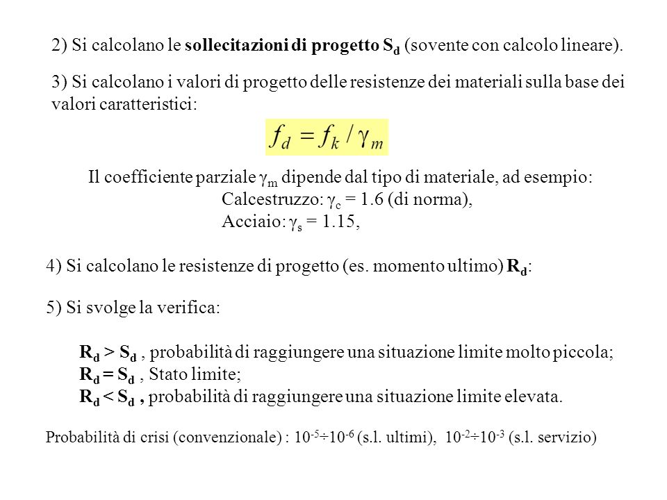 Il coefficiente parziale γm dipende dal tipo di materiale, ad esempio: