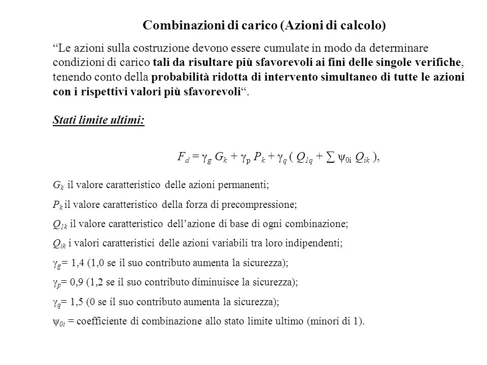 Combinazioni di carico (Azioni di calcolo)