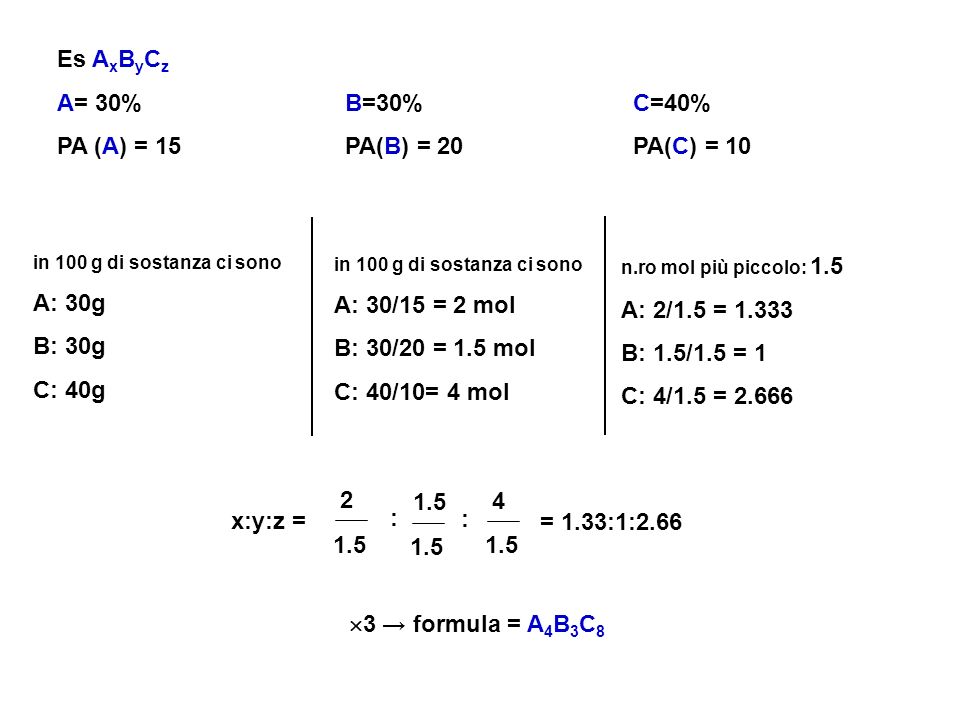 Es AxByCz A= 30% B=30% C=40% PA (A) = 15 PA(B) = 20 PA(C) = 10 A: 30g
