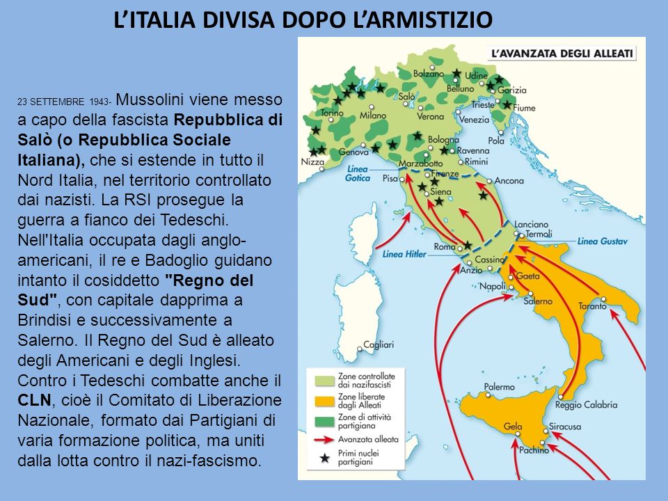 L'Italia si divide in due con la nascita della Repubblica di Salò