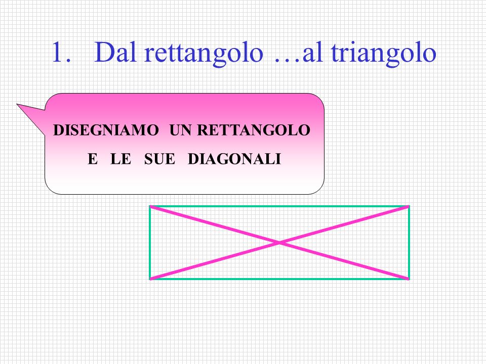 1. Dal rettangolo …al triangolo