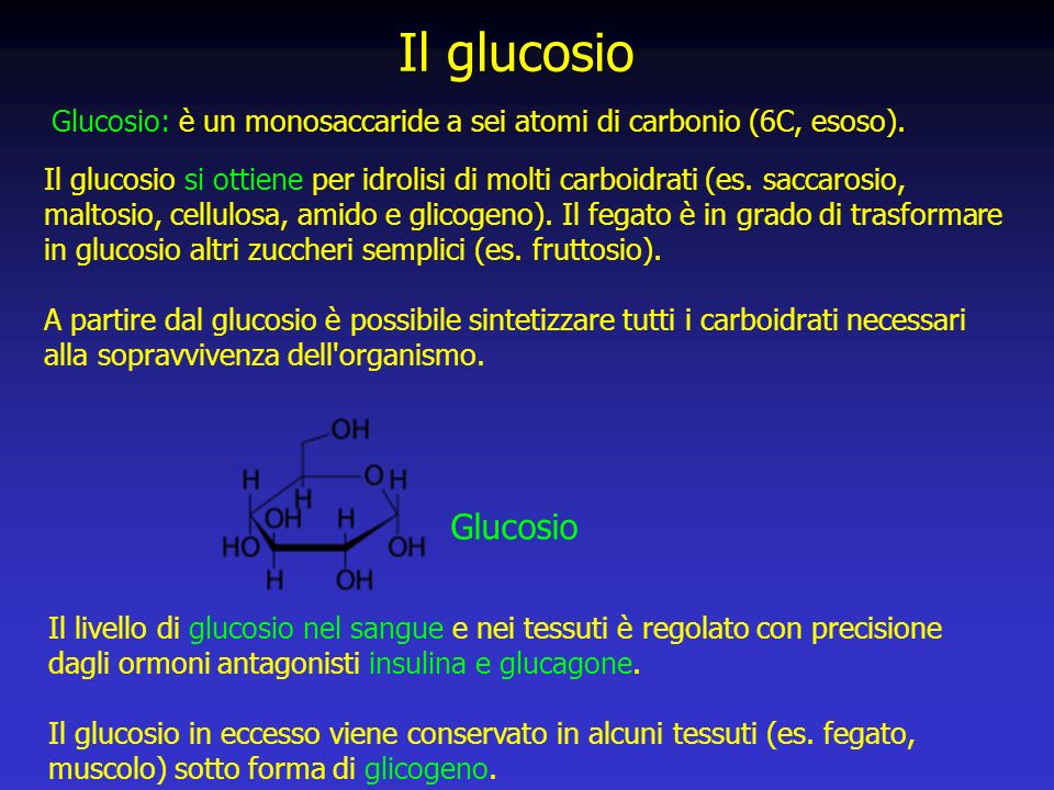 Il glucosio Glucosio: è un monosaccaride a sei atomi di carbonio (6C, esoso).