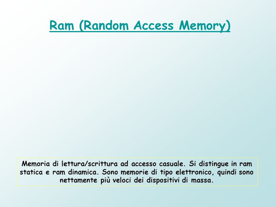 Ram (Random Access Memory)