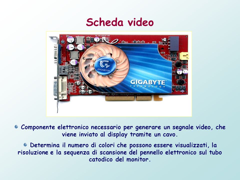 Scheda video Componente elettronico necessario per generare un segnale video, che viene inviato al display tramite un cavo.