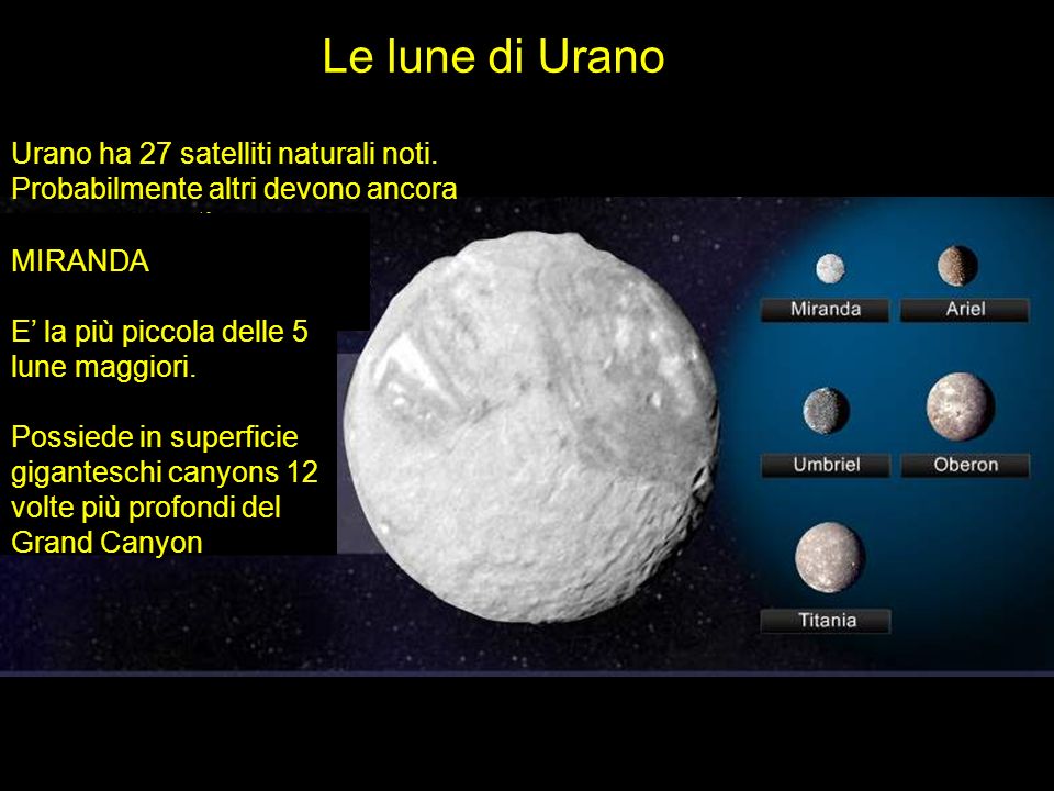 Le lune di Urano Urano ha 27 satelliti naturali noti. Probabilmente altri devono ancora essere scoperti.