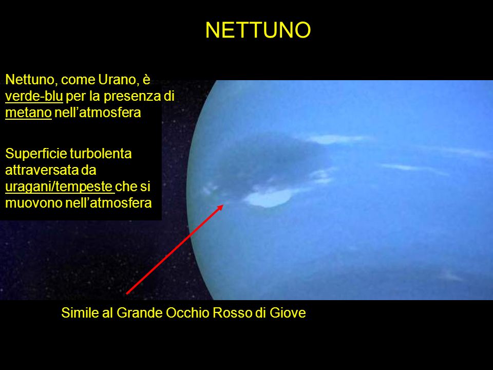 NETTUNO Nettuno, come Urano, è verde-blu per la presenza di metano nell’atmosfera.