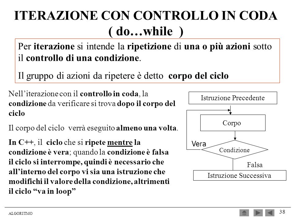 ITERAZIONE CON CONTROLLO IN CODA ( do…while )