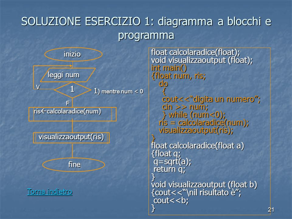 SOLUZIONE ESERCIZIO 1: diagramma a blocchi e programma