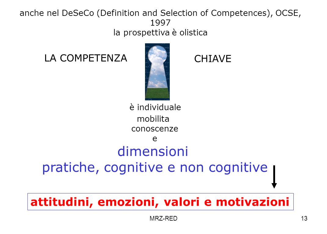 pratiche, cognitive e non cognitive