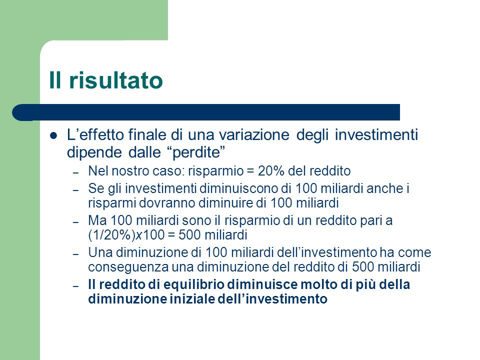 Il risultato L’effetto finale di una variazione degli investimenti dipende dalle perdite Nel nostro caso: risparmio = 20% del reddito.