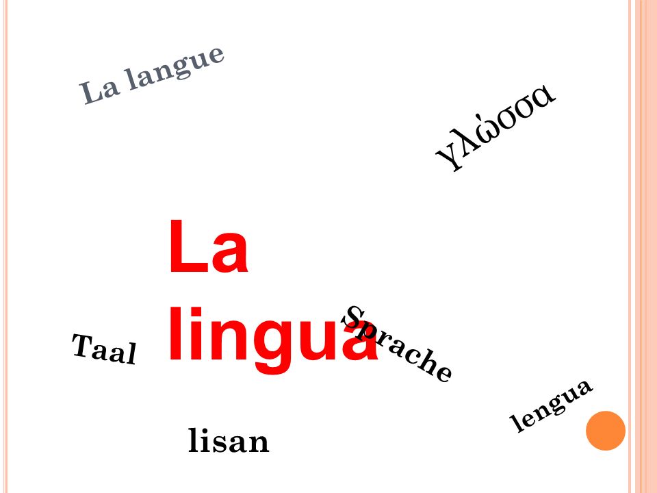 La langue γλώσσα La lingua Sprache Taal lengua lisan