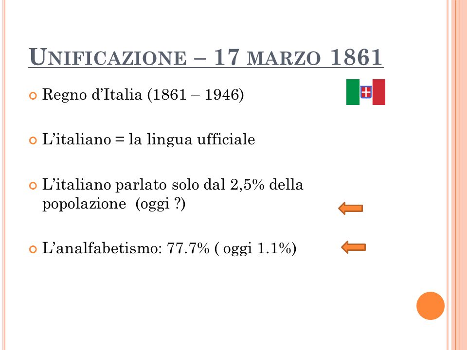 Unificazione – 17 marzo 1861 Regno d’Italia (1861 – 1946)