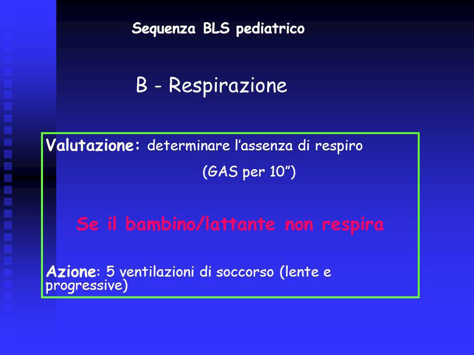 Sequenza BLS pediatrico Se il bambino/lattante non respira
