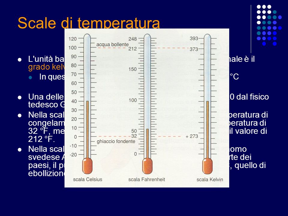 Scale di temperatura L unità base della temperatura nel Sistema Internazionale è il grado kelvin (simbolo: K)