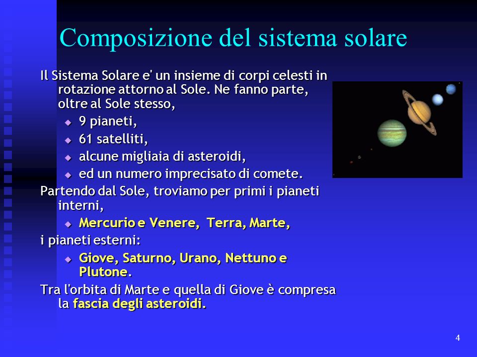 Composizione del sistema solare
