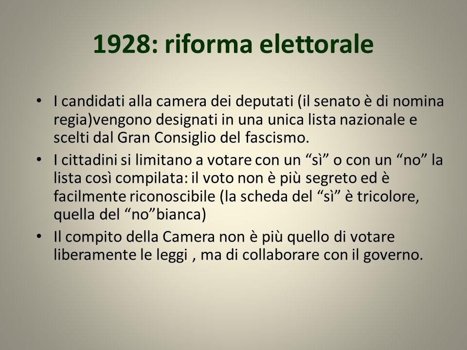 1928: riforma elettorale