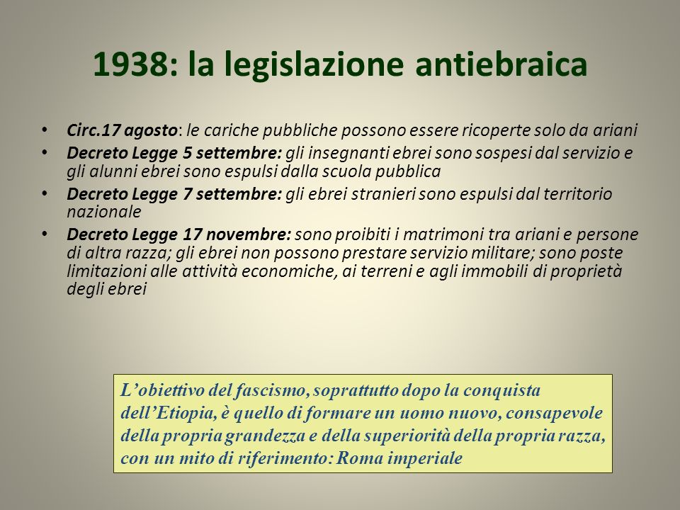 1938: la legislazione antiebraica