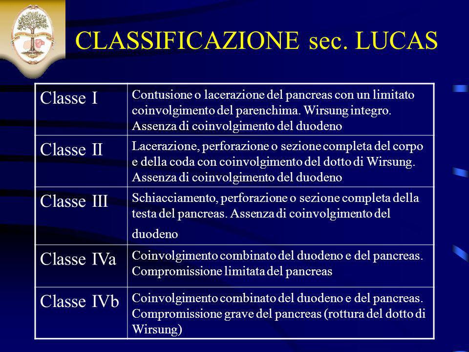 CLASSIFICAZIONE sec. LUCAS