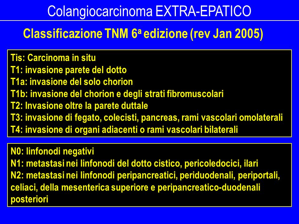 Colangiocarcinoma EXTRA-EPATICO