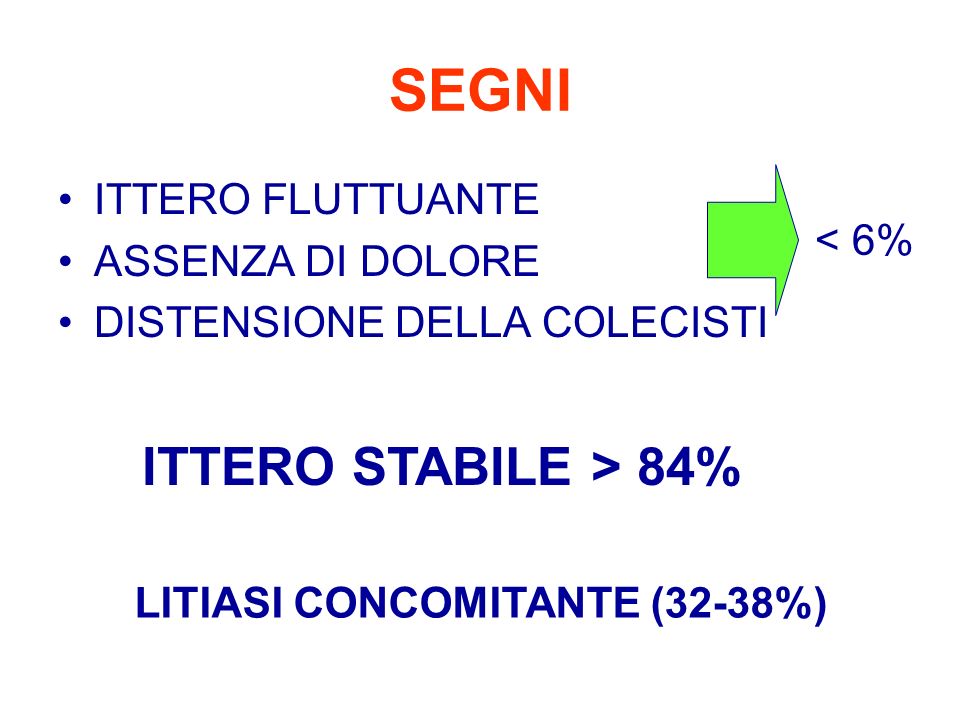 SEGNI ITTERO STABILE > 84% ITTERO FLUTTUANTE ASSENZA DI DOLORE