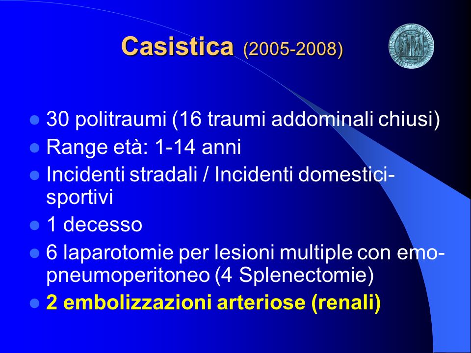 Casistica ( ) 30 politraumi (16 traumi addominali chiusi)