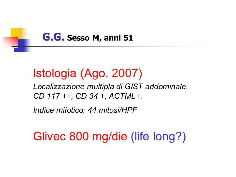 Glivec 800 mg/die (life long )