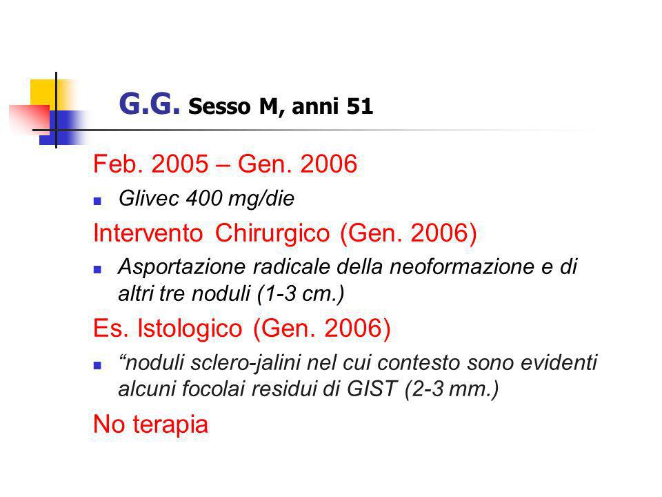 G.G. Sesso M, anni 51 Feb – Gen Glivec 400 mg/die. Intervento Chirurgico (Gen. 2006)