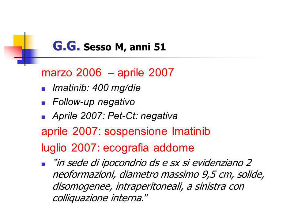 G.G. Sesso M, anni 51 marzo 2006 – aprile 2007