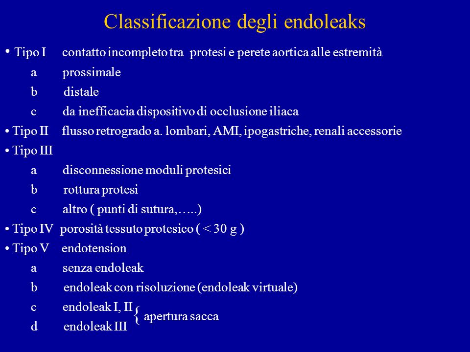 Classificazione degli endoleaks