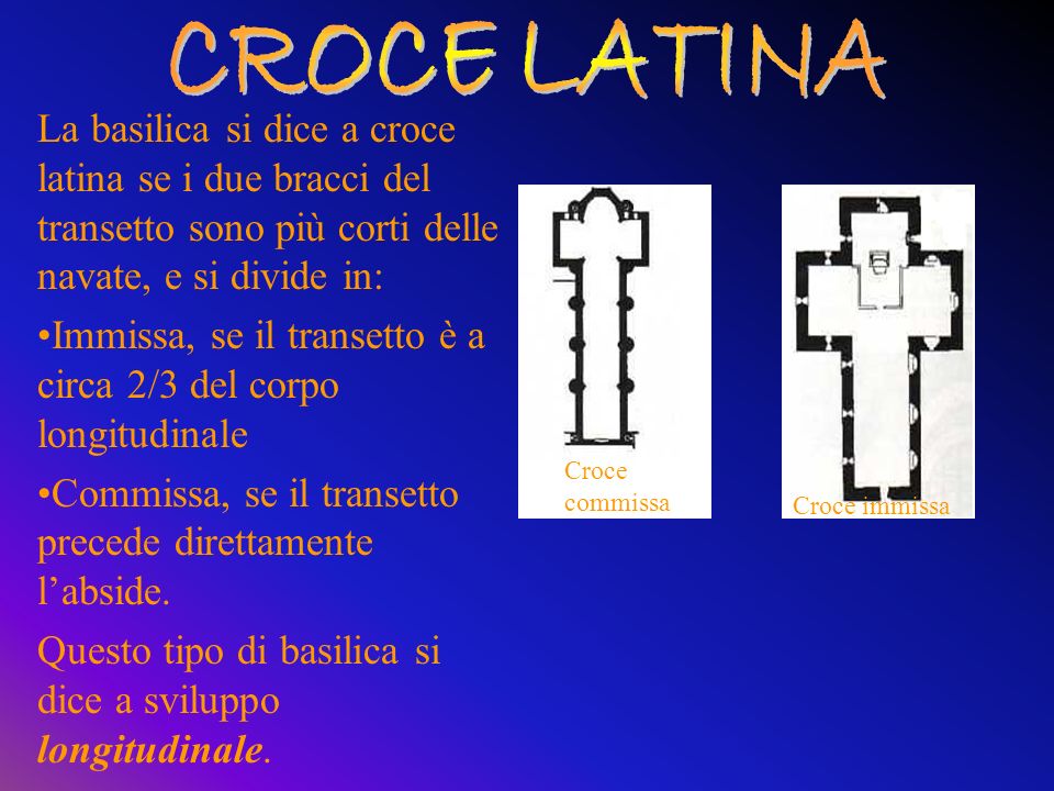 CROCE LATINA La basilica si dice a croce latina se i due bracci del transetto sono più corti delle navate, e si divide in: